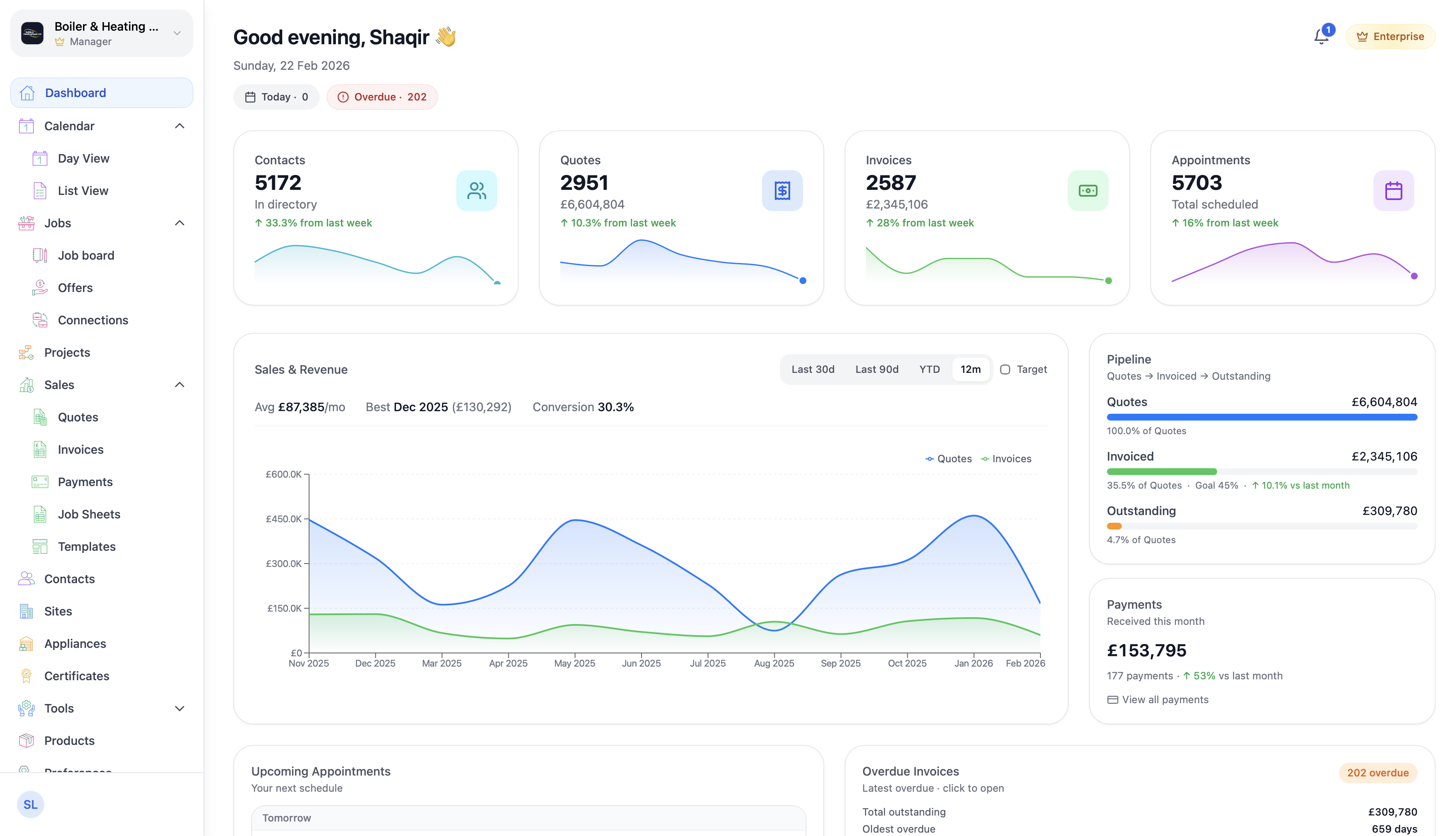 The OnPoint dashboard — jobs, certificates, invoices and payments in one place